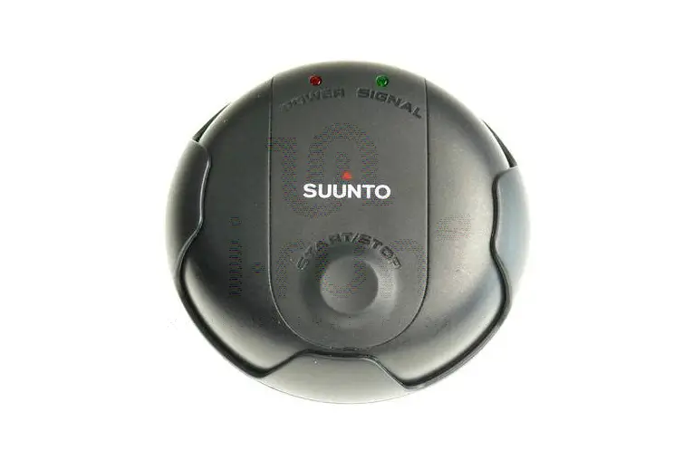 Gps pod + clip