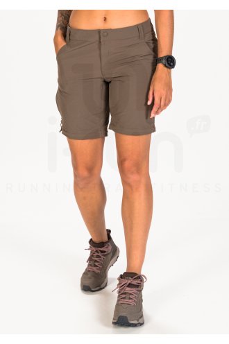 The North Face Exploration Convertible W 