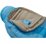 Thermarest Boost 650 -6�C Regular