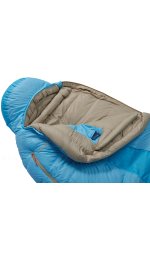 Thermarest Boost 650 -6�C Regular
