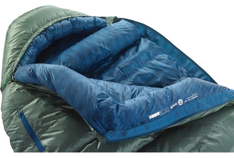 Thermarest Questar -18?C - Regular