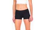 Thuasne Shorty Thermoseam W