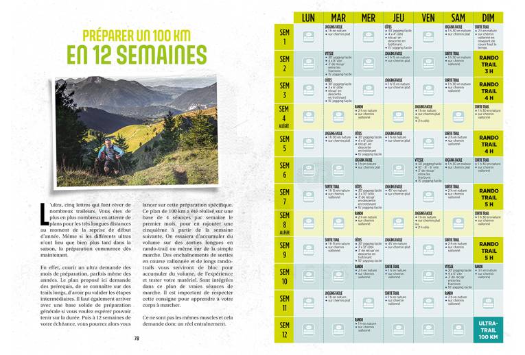 Turbulences La m?thode Propage - Les secrets du coach le plus titr? du trail