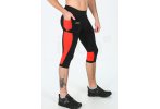 Uglow mallas 3/4 Tight