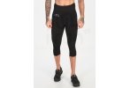 Uglow mallas 3/4 Tight