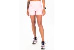 Uglow Mini Tight W