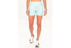 Uglow Mini Tight W