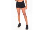 Uglow Short 3 W