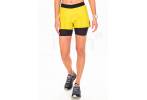 Uglow Short Speed Aero Elevate W
