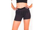 Uglow Sport Brief Damen