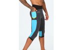 Uglow Mallas 3/4 Tight Winter