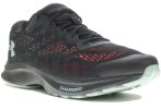 Under Armour Charged Bandit 6