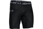 Under Armour Mallas cortas Coreshort Pro