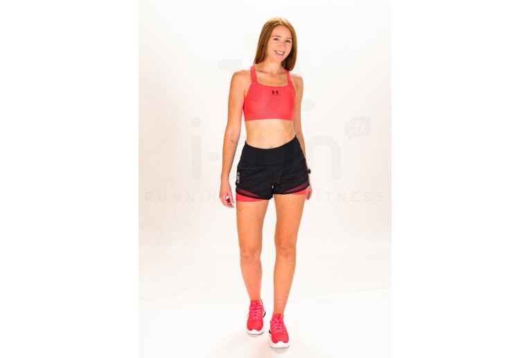 Under Armour HeatGear High