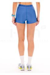 Under Armour HeatGear