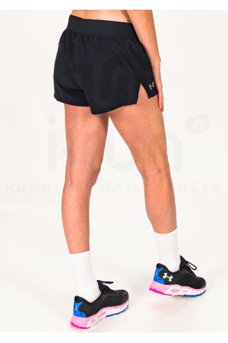 Under Armour Launch SW F 