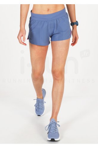 Under Armour Launch SW W 