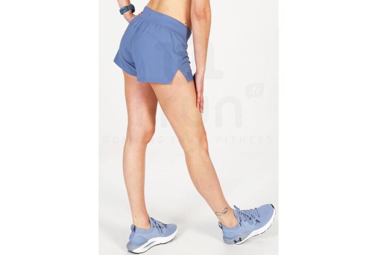 Under Armour Launch SW