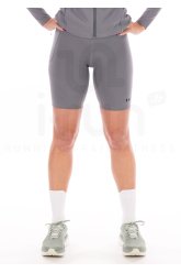 Under Armour Motion Bike