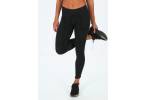 Under Armour mallas largas Rush ColdGear