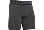 Under Armour Short UA HeatGear