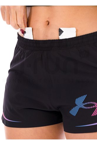 Under Armour Velociti Elite 