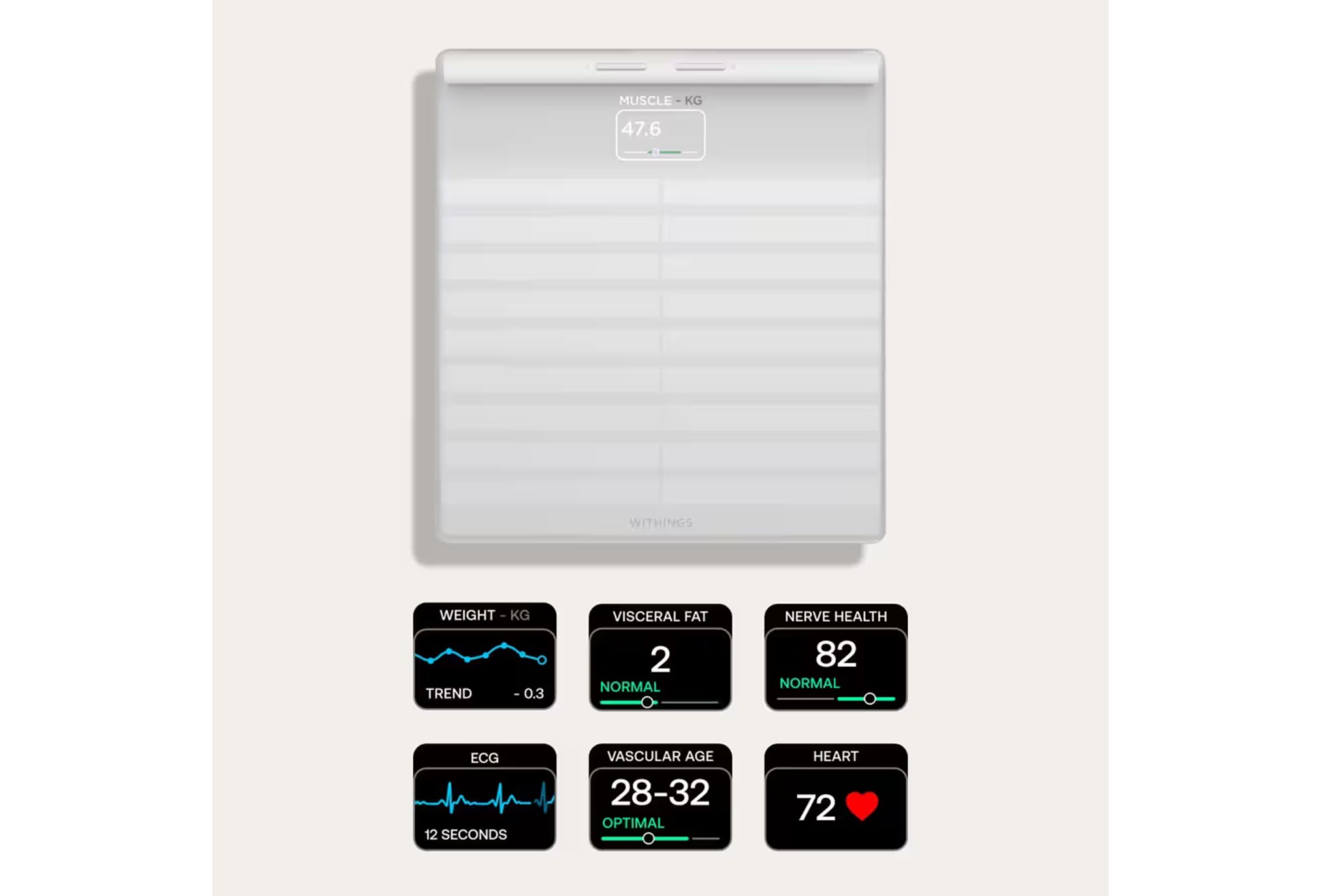 Withings Body Scan