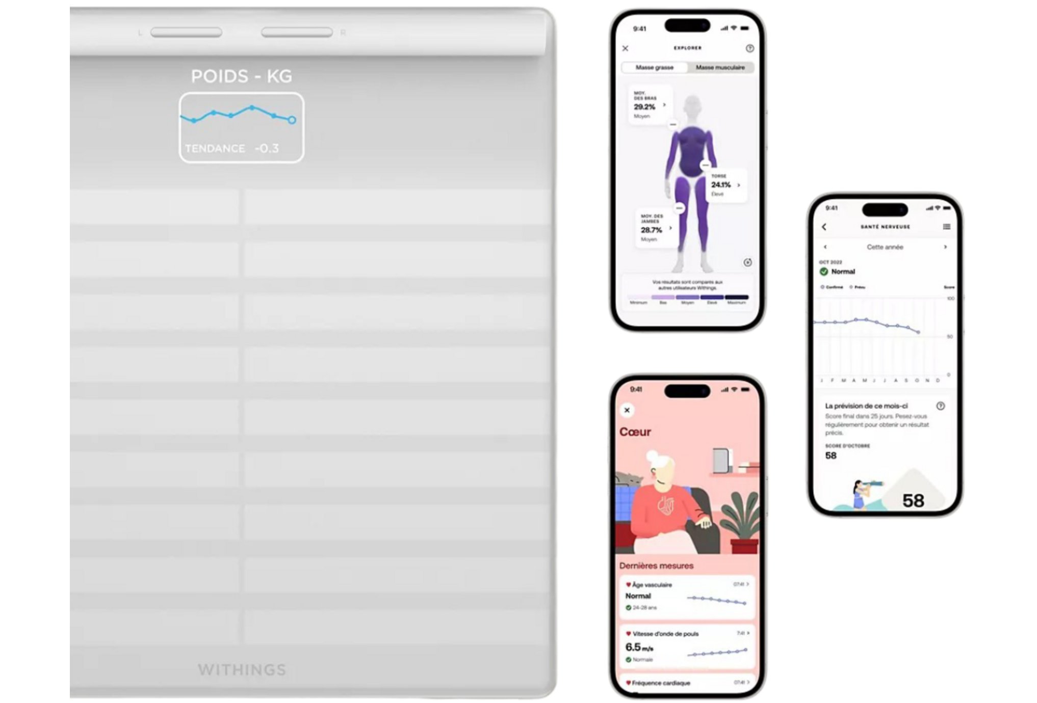 Withings Body Scan