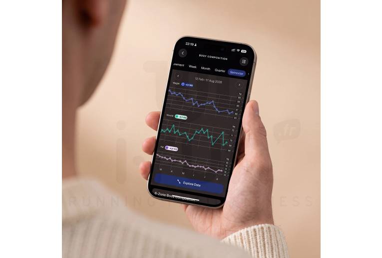 Withings BodyFit 
